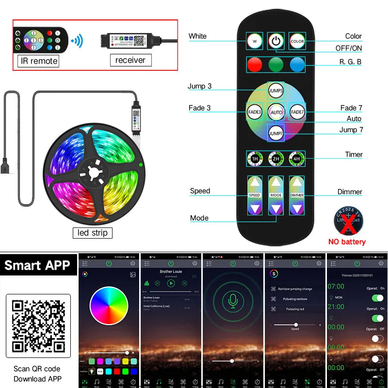 10M-30M Led Strip Lights RGB 5050